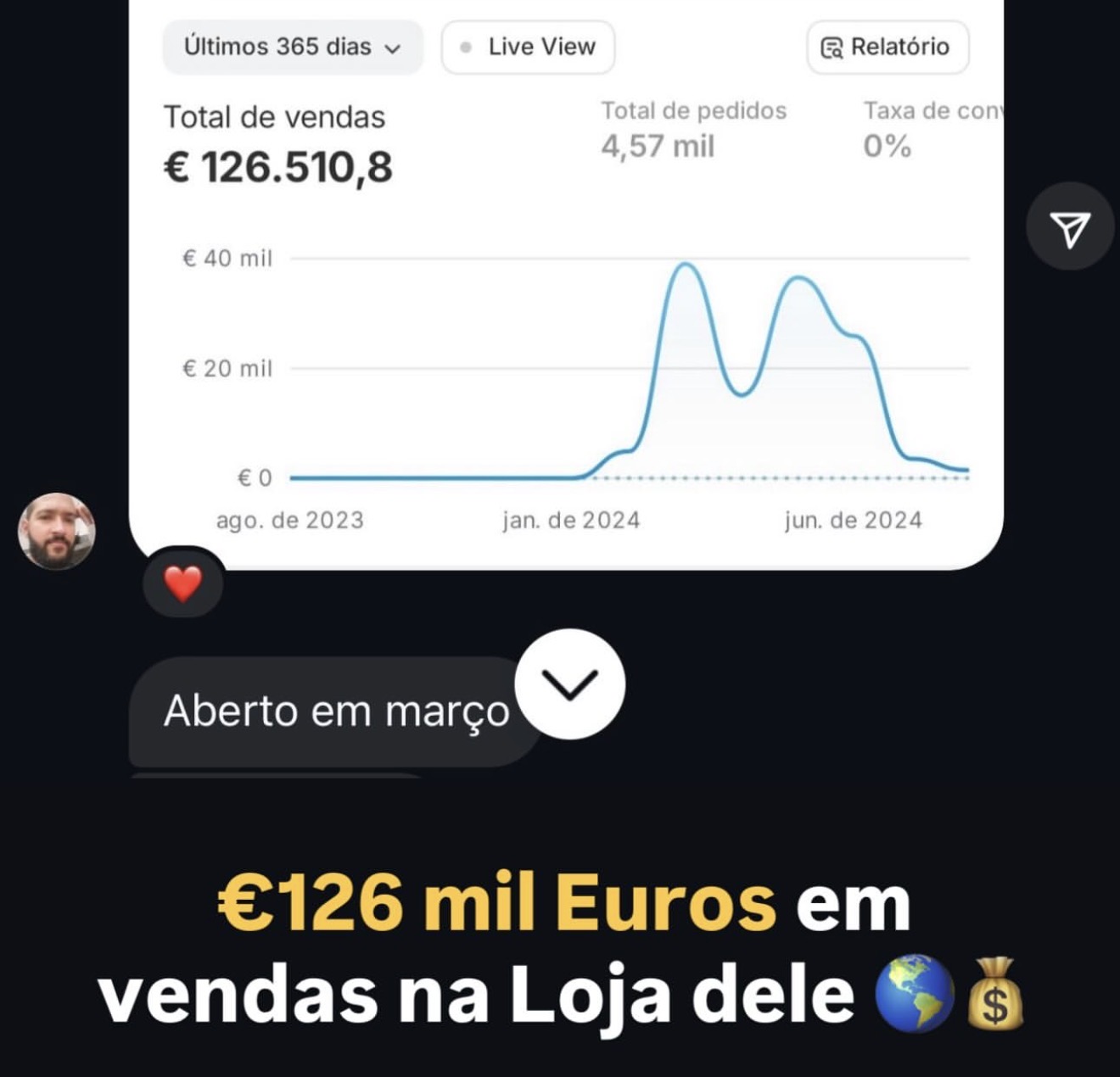 Prova de resultado 9